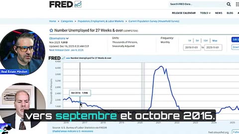 LES MENSONGES ORWELLIENS DANS LES RAPPORTS ÉCONOMIQUES DE TRUMP