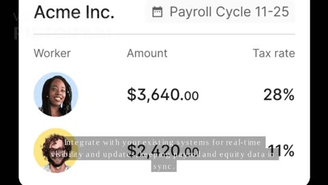 The Future of Compensation: Managing Equity & Crypto Tokens with Deel