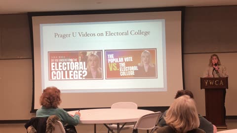 History of the Electoral College