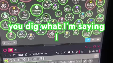 Bitcoin price prediction