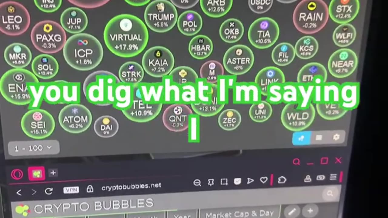 Bitcoin price prediction