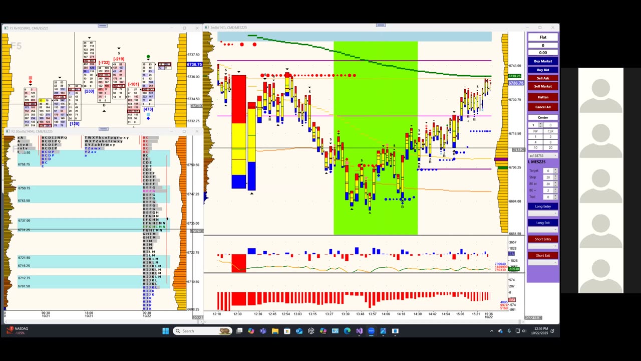 Bluewater Wrap and Trades for Oct 22