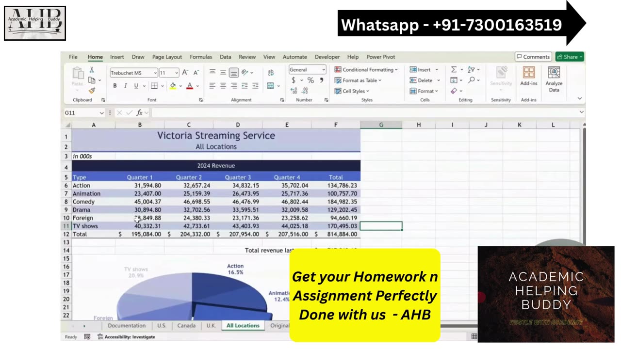 Sam Capstone Project 1a Excel Modules 4-7 | Victoria Streaming Service