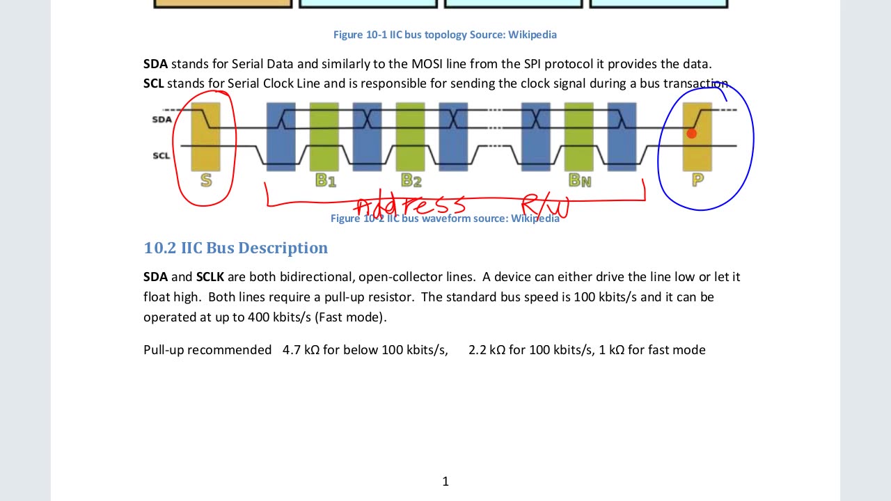 8-2-IIC-Waveforms.m4v