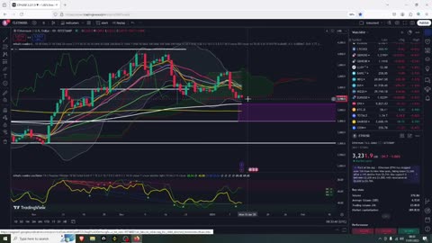 More Altseason Evidence