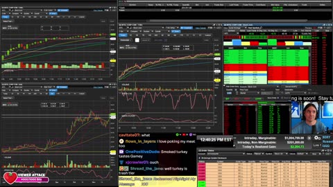 LIVE Day Trading the Stock Market