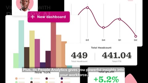 Transform Your HR with a Social Media-Style Hub | HiBob Core HR