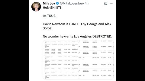 liberal democrat sugar dad alex soros golden boy gavin newscum desperate try to be relevant at davos