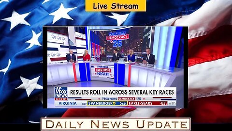 x521b: Fox News 11/05 - What the election results really mean for Dems, Republicans