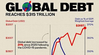 World Debt $315 Trillion - KILLUMINATI13420