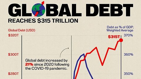 World Debt $315 Trillion - KILLUMINATI13420
