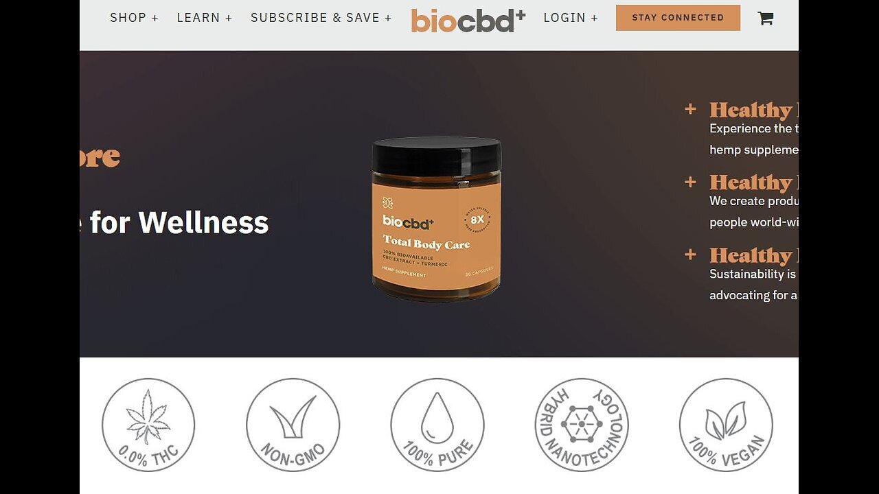 [2025-09-30] Introducing CC Members In USA BioCbd+ The Best Water Soluble CBD Products In The World.