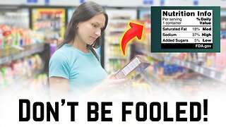 FDA New Proposed Food Labels!