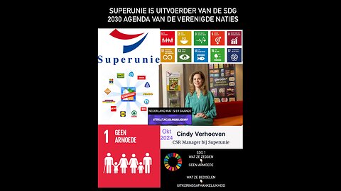 Superunie Nederland Europees Internationaal Inkoopkartel Vasco International Amsterdam
