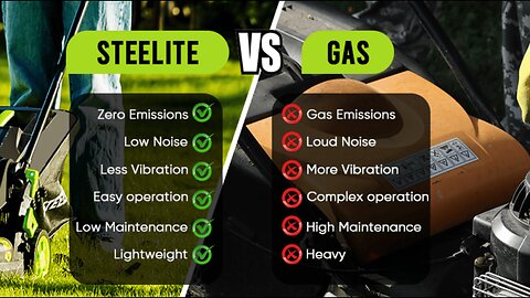 STEELITE 13-Inch Cordless Lawn Mower
