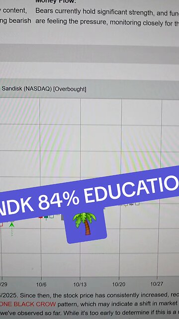 $SNDK 84% 🌴
