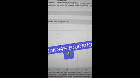 $SNDK 84% 🌴