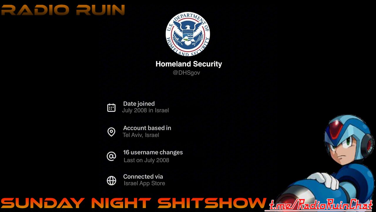 The Sunday Night Shitshow: Elon Doxes Everyone