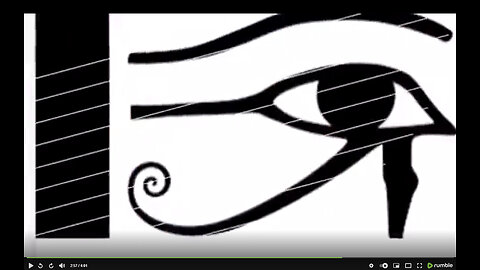 What does the one eye symbol mean?
