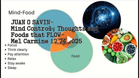 JUAN O SAVIN- Mind Control, Thoughts and Foods that FLOW- Mel Carmine 12 24 2025