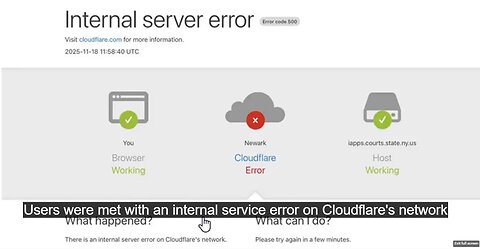 Huge parts of the internet were down today...more to come?