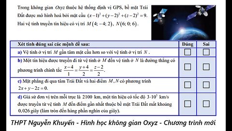 THPT Nguyễn Khuyến: Trong không gianOxyz thuộc hệ thống định vị GPS, bề mặt TráiĐất được mô hình hoá