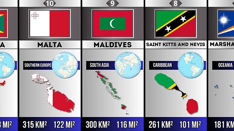 Top 15 Smallest Countries In The World!