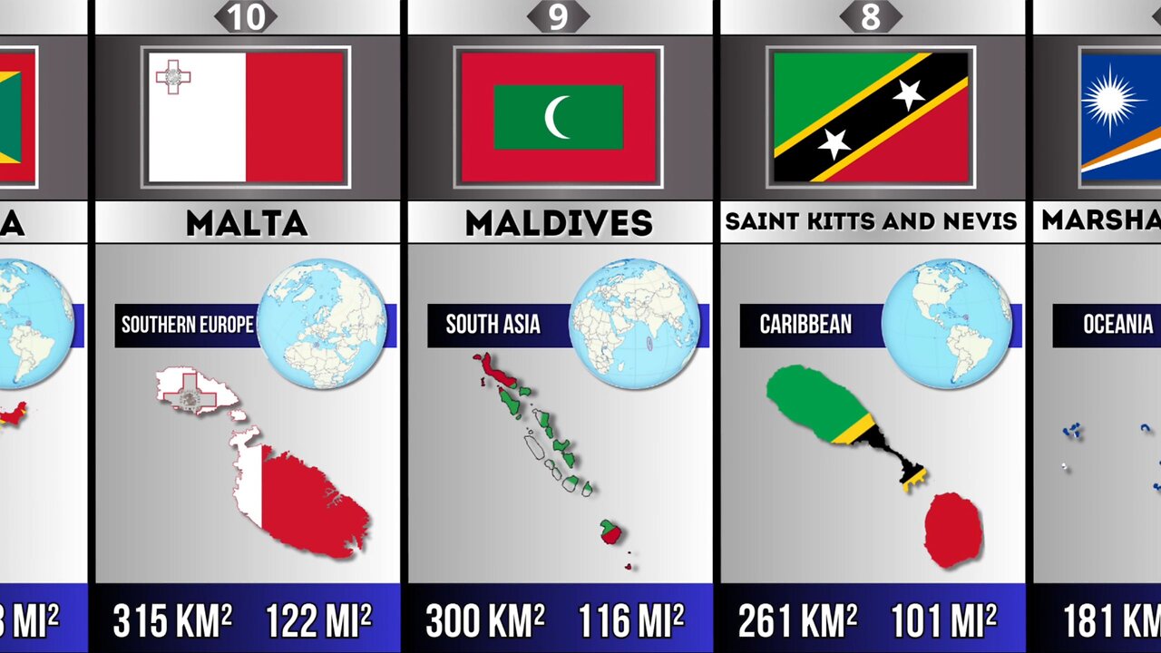 Top 15 Smallest Countries In The World!