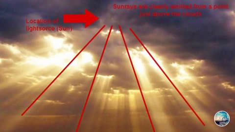 The REAL distance from Earth to the Sun