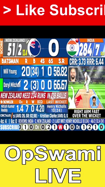 India vs New Zealand, 3rd ODI, New Zealand tour of India 2026 - Live Cricket Score, Commentary