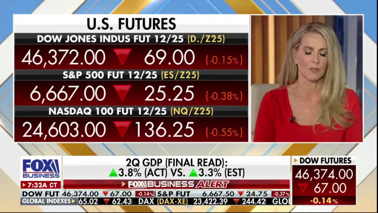 Fox interrupts Sen. Marsha Blackburn with BREAKING NEWS on the economy.
