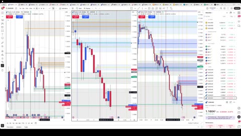 Today’s Trades 10/8/25