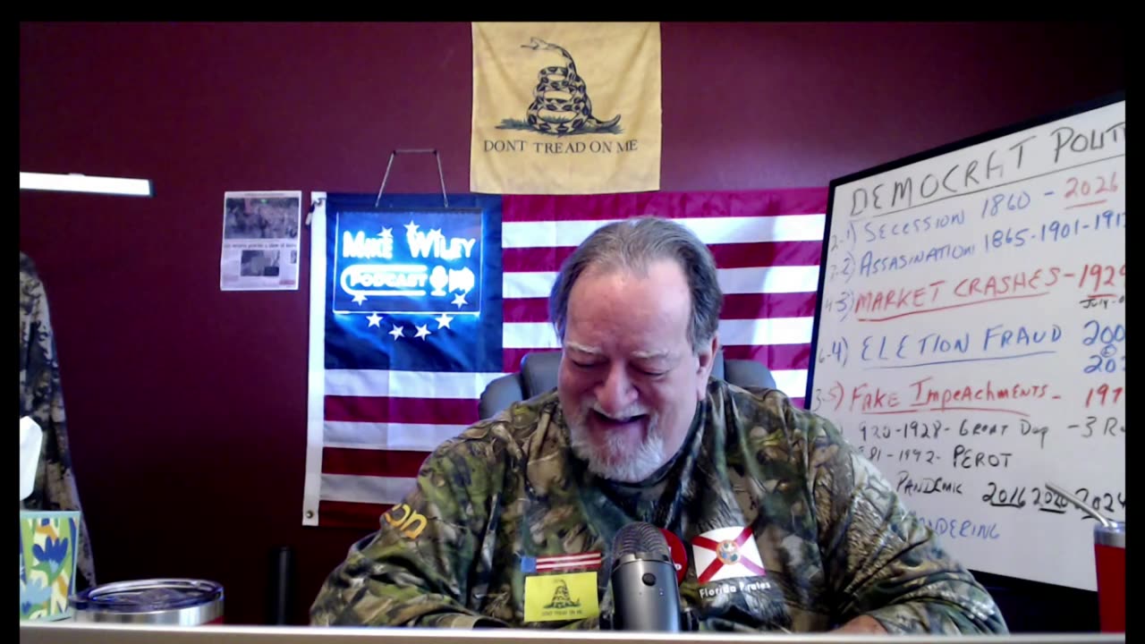 Mike Wiley's America First Podcast Mike Wiley versus the Domestic Terrorists within our borders