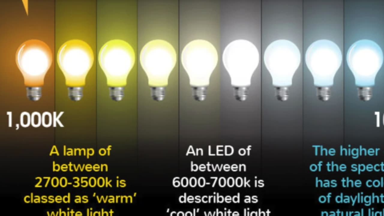 Tahle žárovka nemá konkurenci