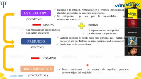 VONEX SEMIANUAL 2023 | Semana 06 | Psicología