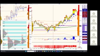 Bluewater Pre-Market for Oct 31