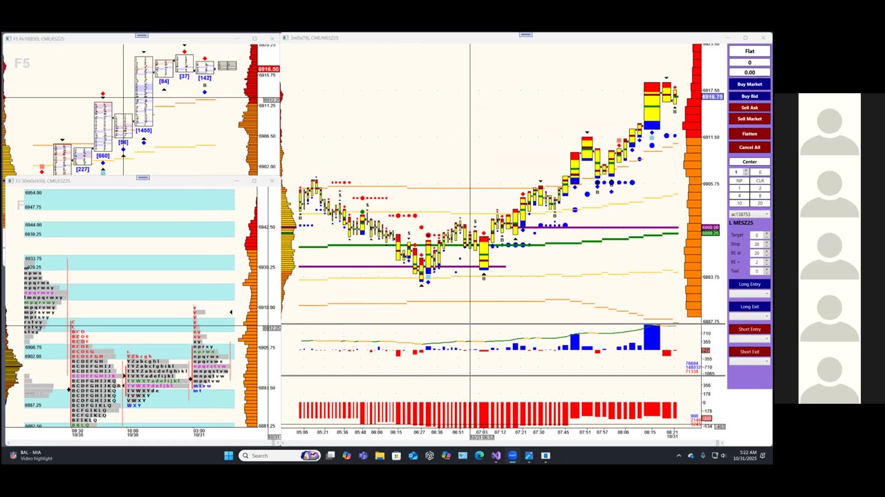 Bluewater Pre-Market for Oct 31