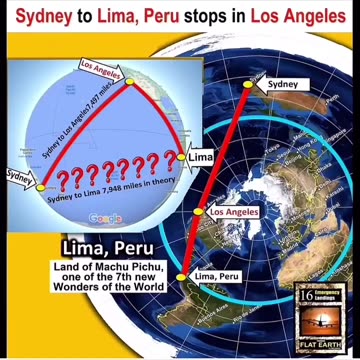 Flight Paths & Flat Earth