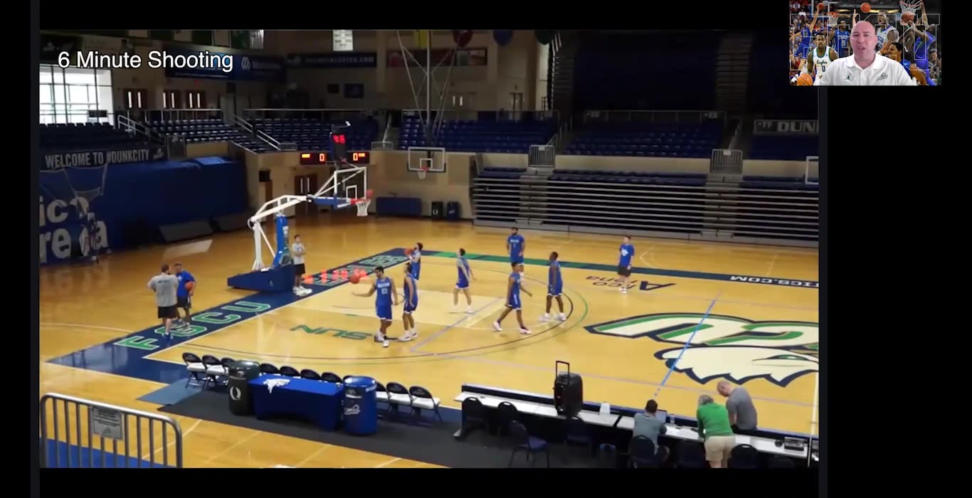 US Sports Basketball: My Favorite Warmup Drills To Start Practice by Michael Fly