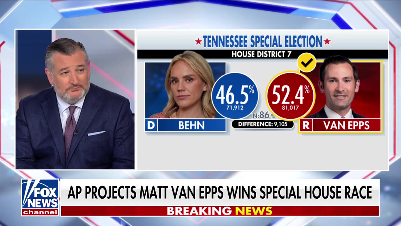 BREAKING Matt Van Epps WINS special House race for Tennessee AP projects.