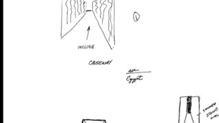 Remote Viewing and Weather Control (CIA Stargate)