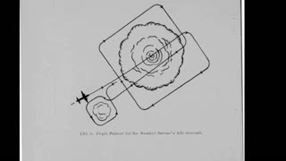 Remote Viewing and Weather Control (CIA Stargate)