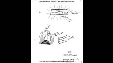 Remote Viewing and Weather Control (CIA Stargate)