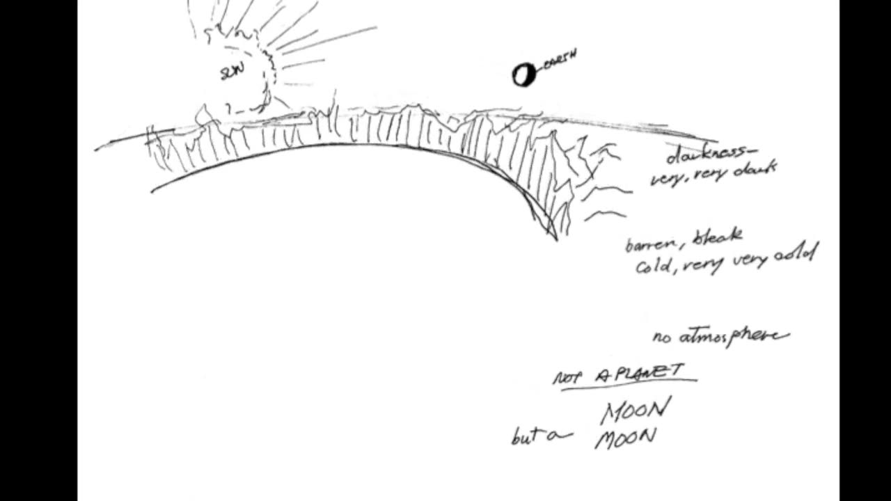 Remote Viewing and Weather Control (CIA Stargate)