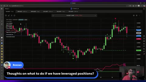 The Crypto Correction Is Deeper Than You Thought…What to Do NOW!