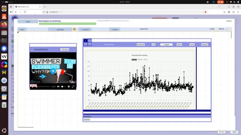 Body composition Withings Scale with BentoBoxDS