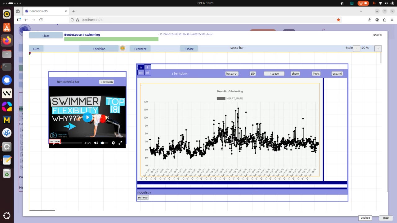 Body composition Withings Scale with BentoBoxDS