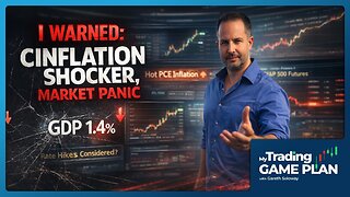 My Trading Game Plan | February 20, 2026