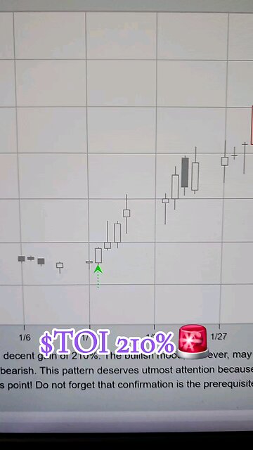 $TOI 210%🚨