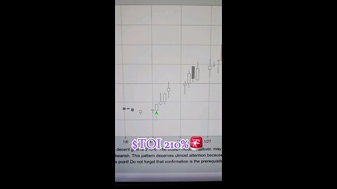 $TOI 210%🚨